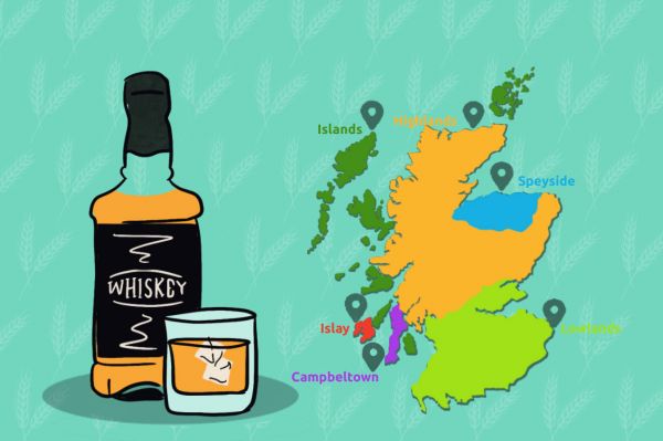 Photo for: The Holy Grail of Whiskey Production